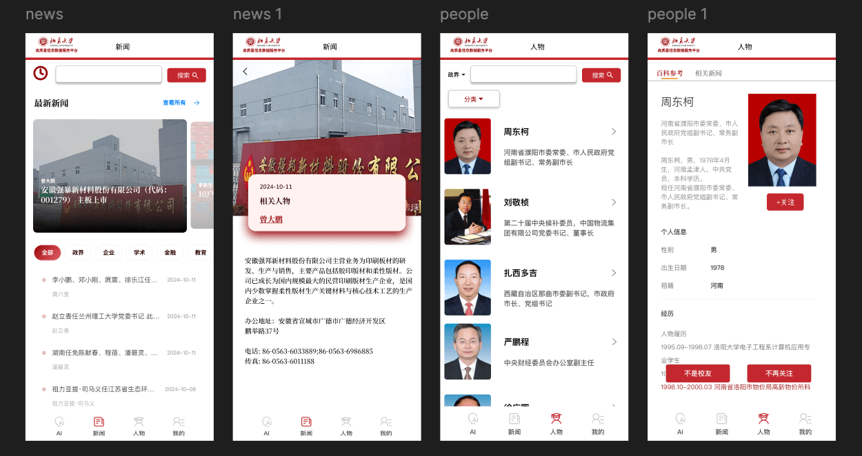 AI Alumni App, Beijing Powersoft Technology