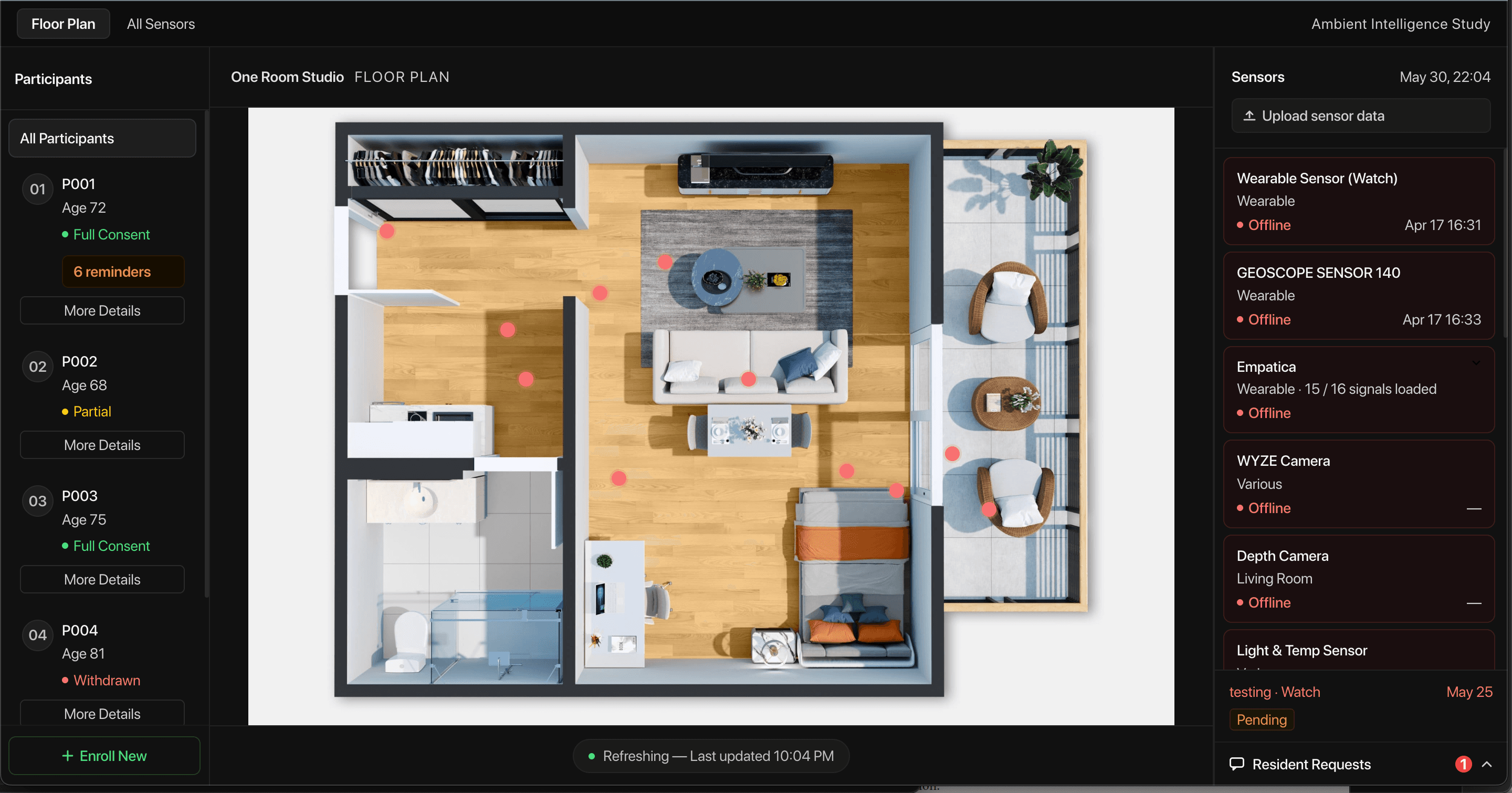 Ambient Intelligence: Sensor Dashboard